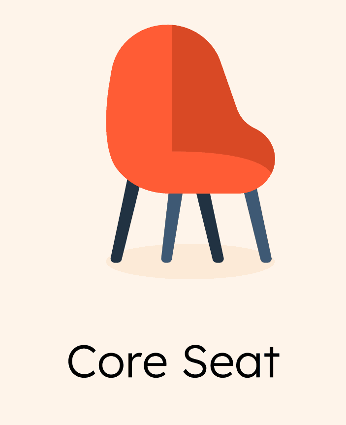 core seat