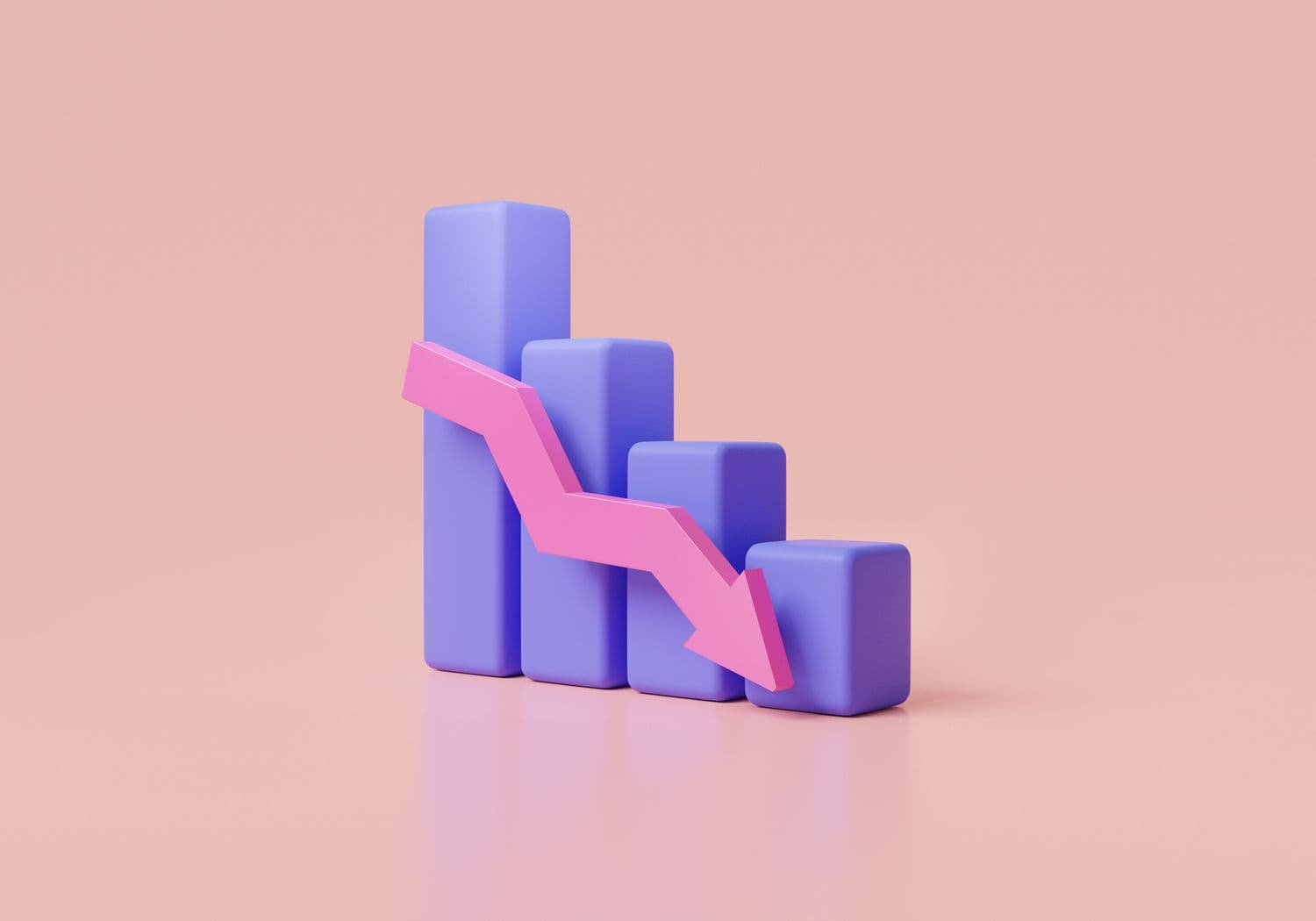 Content supply chain
